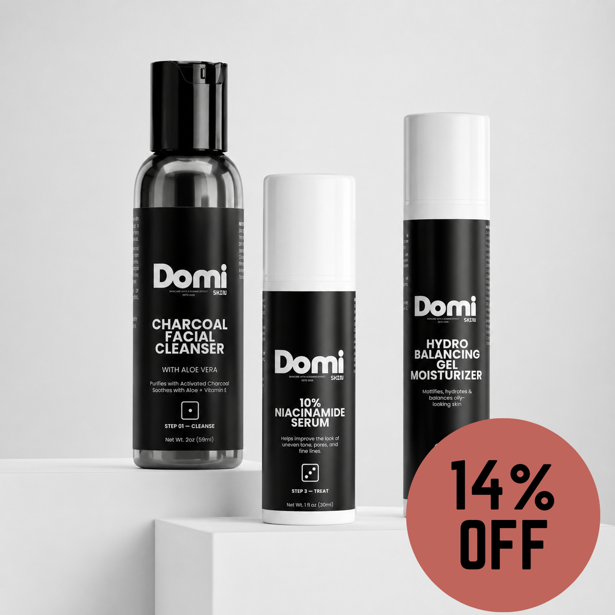 Three Domi Skincare products displayed on white pedestals against a light gray background: Charcoal Facial Cleanser, 12% Niacinamide Serum, and Hydro Balancing Gel Moisturizer, with a red circular '14% OFF' badge in the lower right.